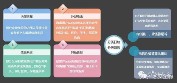 十大污污软件曝光,用户隐私安全堪忧引发广泛关注与讨论 十大污污软件曝光,用户隐私安全堪忧引发广泛关注与讨论