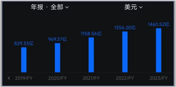绿巨人聚合藏宝阁黑科技:2024年AI与区块链结合的未来趋势分析 绿巨人聚合藏宝阁黑科技:2024年AI与区块链结合的未来趋势分析