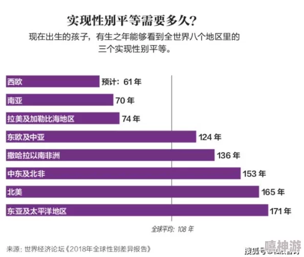 男女生插软件:探讨性别差异对社交应用使用习惯的影响与未来发展趋势分析 男女生插软件:探讨性别差异对社交应用使用习惯的影响与未来发展趋势分析