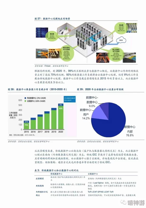 关于XXXX69HD-HDm的技术创新与市场前景分析,探讨其在行业中的竞争力和发展潜力 关于XXXX69HD-HDm的技术创新与市场前景分析,探讨其在行业中的竞争力和发展潜力