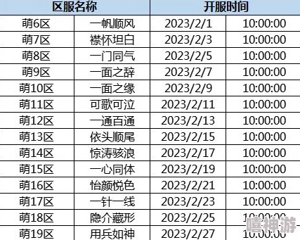 2023年轩辕传奇新区开服时间表最新发布及详细安排 2023年轩辕传奇新区开服时间表最新发布及详细安排