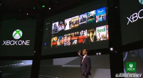 Xbox1看DVD功能正式上线,玩家期待已久的影音体验终于实现! Xbox1看DVD功能正式上线,玩家期待已久的影音体验终于实现!