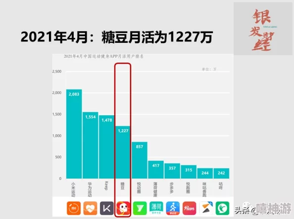 2022年糖豆人游戏官方售价及购买渠道详解 2022年糖豆人游戏官方售价及购买渠道详解
