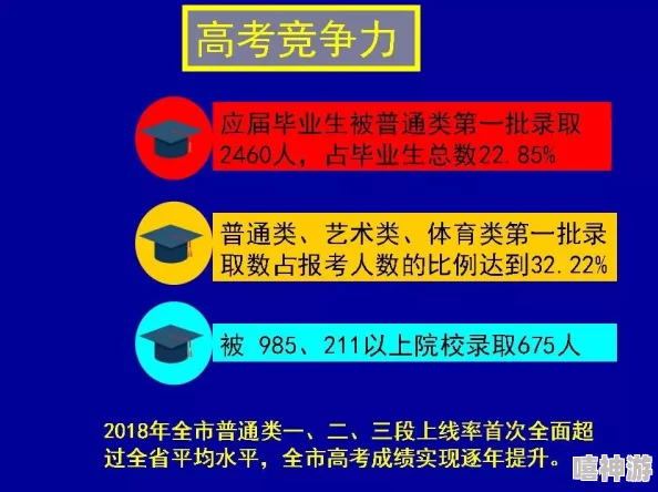 吕红刚一门就听见2024年人工智能热潮下的教育变革与挑战 吕红刚一门就听见2024年人工智能热潮下的教育变革与挑战