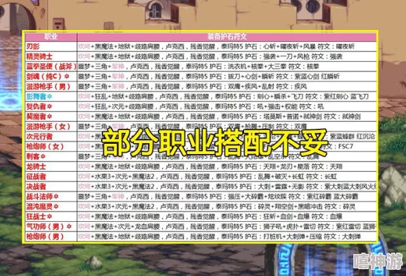 DNF游戏中红眼角色与剑魂职业哪个更易上手操作 DNF游戏中红眼角色与剑魂职业哪个更易上手操作
