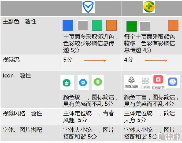 好色先生app的深度解析:探讨其功能与用户体验的全面理解 好色先生app的深度解析:探讨其功能与用户体验的全面理解