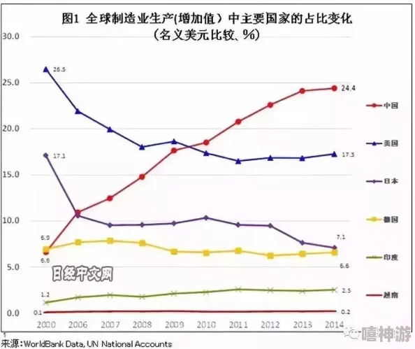 国产A√：为何中国制造的产品在全球市场上备受青睐？