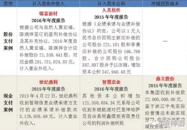 国产一产二产三产区别：深入解析中国经济结构中第一、第二和第三产业的特点与发展现状