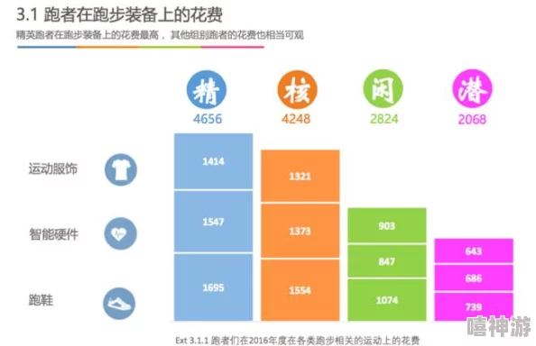 5skins：深入理解这一独特概念及其在游戏中的重要性与影响力