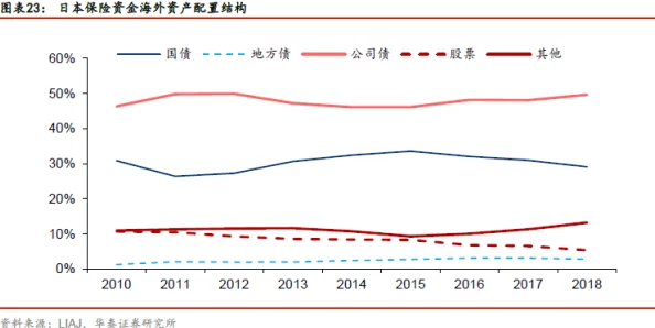 日本保险员中字2:深入了解日本保险行业的现状与未来发展趋势,探讨其对消费者的重要影响和保障作用 日本保险员中字2:深入了解日本保险行业的现状与未来发展趋势,探讨其对消费者的重要影响和保障作用