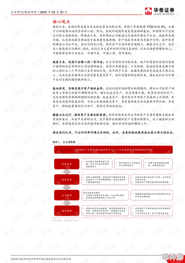 日本保险员中字2:深入了解日本保险行业的现状与未来发展趋势,探讨其对消费者的重要影响和保障作用 日本保险员中字2:深入了解日本保险行业的现状与未来发展趋势,探讨其对消费者的重要影响和保障作用