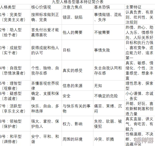未来人生规划:攻略关键人物触发条件及策略推荐指南 未来人生规划:攻略关键人物触发条件及策略推荐指南