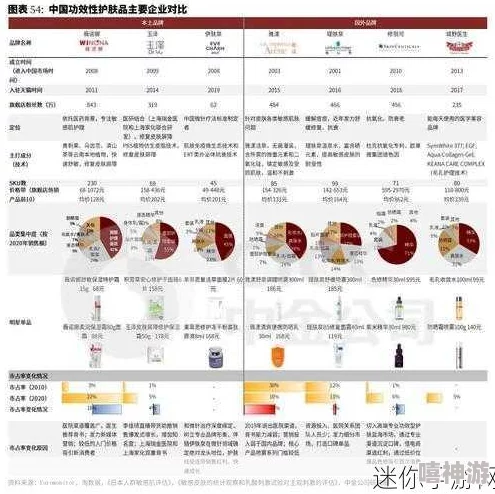 欧美精产国品一二三产品区别:深入分析不同国家制造的高品质商品特点与市场定位差异 欧美精产国品一二三产品区别:深入分析不同国家制造的高品质商品特点与市场定位差异