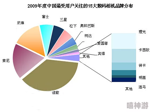 欧美精产国品一二三产品区别:深入分析不同国家制造的高品质商品特点与市场定位差异 欧美精产国品一二三产品区别:深入分析不同国家制造的高品质商品特点与市场定位差异