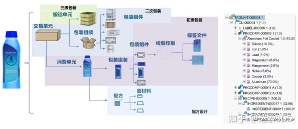 模拟人生4：新手指南——选择哪个地图开启你的虚拟人生最好？