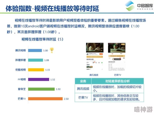 九幺短视频旧版本：用户反馈与使用体验分析，探讨其在当前市场中的竞争力与发展潜力