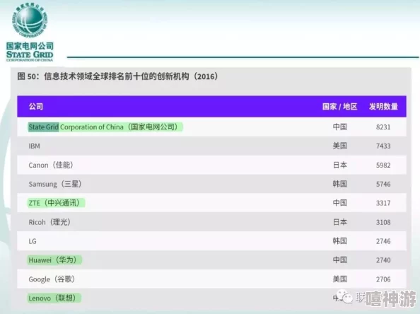 xp10204核心工厂的深度解析与未来发展趋势探讨