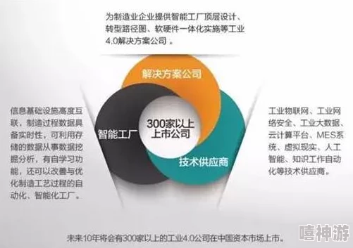 亚精产品一三三三:新技术引领行业变革,助力可持续发展与创新应用的未来展望 亚精产品一三三三:新技术引领行业变革,助力可持续发展与创新应用的未来展望