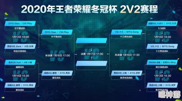 比较分析:冠军之特与荣耀世冠,哪款更胜一筹? 比较分析:冠军之特与荣耀世冠,哪款更胜一筹?