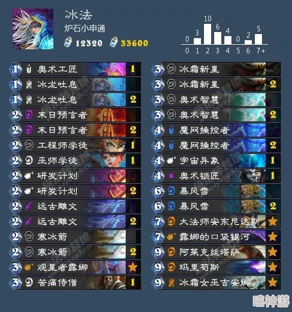 锕锕锕"曝八卦:神秘元素现身,科学家探寻其奥秘,或将引发全球热议 锕锕锕"曝八卦:神秘元素现身,科学家探寻其奥秘,或将引发全球热议