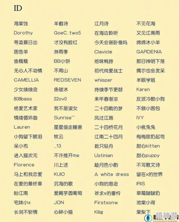 汤姆视频最新地域网名取名技巧:网友分享个性化命名经验,助你在网络世界脱颖而出! 汤姆视频最新地域网名取名技巧:网友分享个性化命名经验,助你在网络世界脱颖而出!