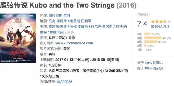 杰辉91轻量版官网：曝八卦消息，内幕揭秘！