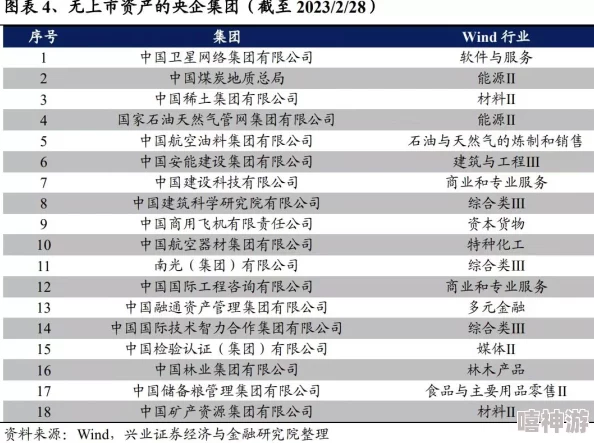 成免费CRM特色大爆料：业内人士曝出神秘功能，用户体验将迎来颠覆性变化，引发众多企业关注！