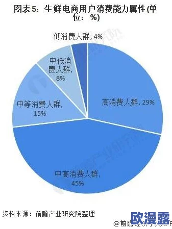 成免费CRM播放模式的特点及其在市场中的发展趋势与应用前景分析
