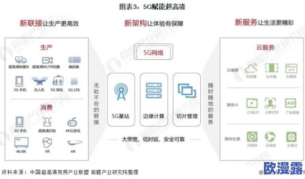 成免费CRM播放模式的特点及其在市场中的发展趋势与应用前景分析