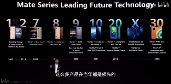 8x8x海内外华为永久更新时间：深入理解其对全球市场的影响与未来发展趋势