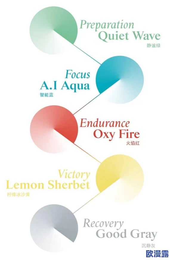 五月婷色：新研究揭示其在心理健康中的积极影响，引发广泛关注与讨论