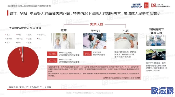 老色鬼网站：探讨其在成人内容行业中的地位及对网络文化的影响与争议分析