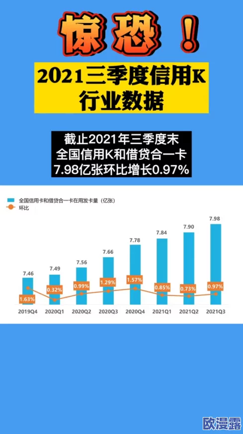 国产无人区码卡功能齐全，最新技术进展提升数据传输效率与安全性，助力边远地区信息化建设