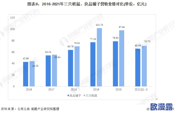 国产精产国品一二AAA片：解析其行业影响与市场潜力，探讨国产影片崛起的背后故事与发展趋势