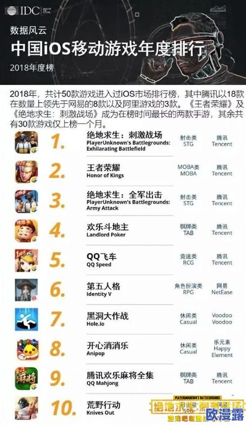 2024年最受欢迎的多人在线手游有哪些？高人气联机游戏排名榜单