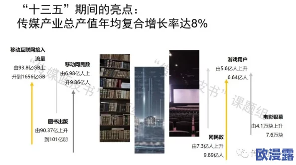 精东传媒2025:数字化转型与内容创新的未来发展战略分析及市场前景展望 精东传媒2025:数字化转型与内容创新的未来发展战略分析及市场前景展望