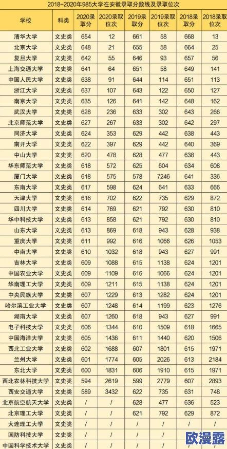 神火大陆2024年三月份最新兑换码大全及领取指南