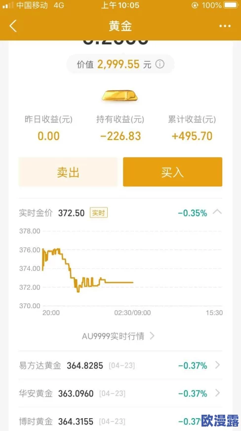 黄金网站app图片：最新版本功能介绍与用户体验分享，助你轻松获取投资信息