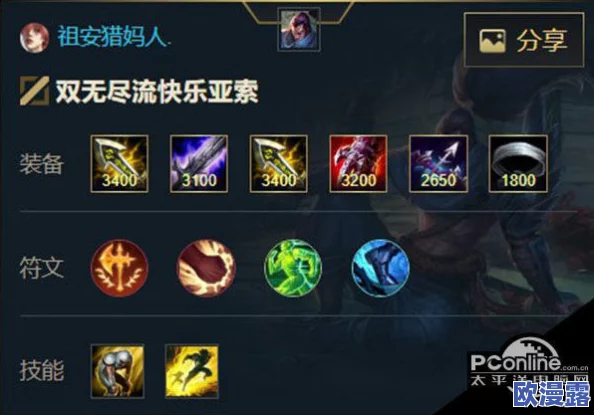 英雄联盟手游中金克斯角色的高效出装策略指南