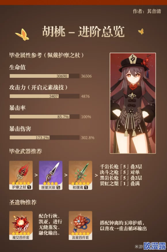 原始标题解析：深度解读[长弓燧龙] 胡桃角色玩法(原神)