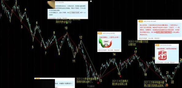 黑料社区不打烊:揭示其对网络文化影响及潜在风险的深度分析与探讨 黑料社区不打烊:揭示其对网络文化影响及潜在风险的深度分析与探讨