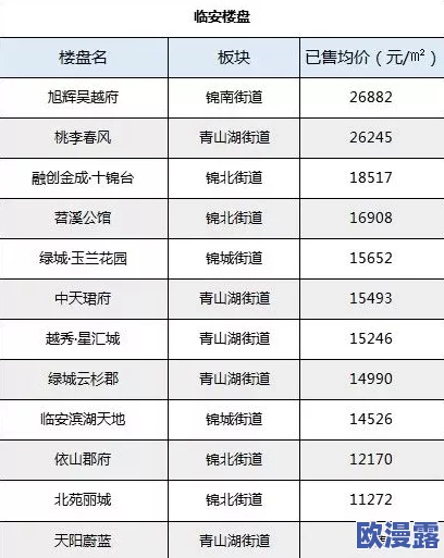 比较版本大小：地铁逃生8.043k与7.871.8哪个版本号更高？