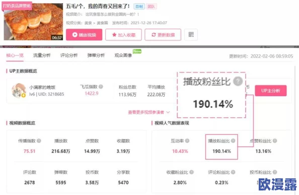 b站黄页推广：如何有效提升品牌曝光率与用户互动，助力企业在新媒体环境中脱颖而出