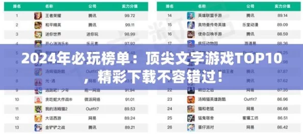 2024年提升打字速度必备游戏：耐玩练习打字手游排名及推荐