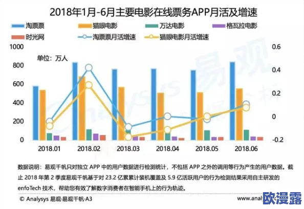 国产成人簧片市场持续升温,行业规范化进程加快,未来发展前景广阔引发关注与讨论 国产成人簧片市场持续升温,行业规范化进程加快,未来发展前景广阔引发关注与讨论