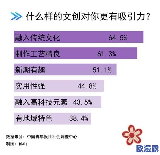 17c最新网名2022fun:网友们纷纷表示这些新网名创意十足,个性鲜明,非常适合年轻人的网络文化 17c最新网名2022fun:网友们纷纷表示这些新网名创意十足,个性鲜明,非常适合年轻人的网络文化