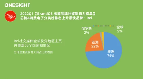 爆料黑料heiliao:深度剖析当今社交媒体对公众人物形象影响的多维度观察与思考 爆料黑料heiliao:深度剖析当今社交媒体对公众人物形象影响的多维度观察与思考