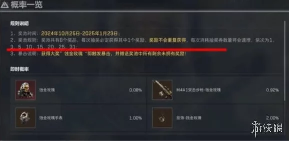 《三角洲行动》蚀金玫瑰装备外观详解：奢华与致命魅力的完美交融