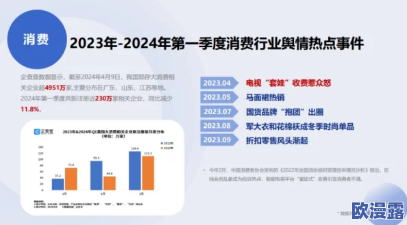 51热门事件朝阳群众年度总结:回顾2023年社会热点,聚焦民众参与与反响的全面进展分析 51热门事件朝阳群众年度总结:回顾2023年社会热点,聚焦民众参与与反响的全面进展分析