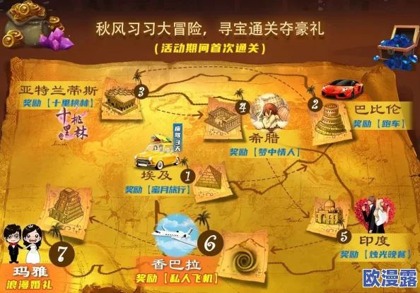 全面解析:寻宝之旅中的王者争霸玩法指南与攻略介绍 全面解析:寻宝之旅中的王者争霸玩法指南与攻略介绍